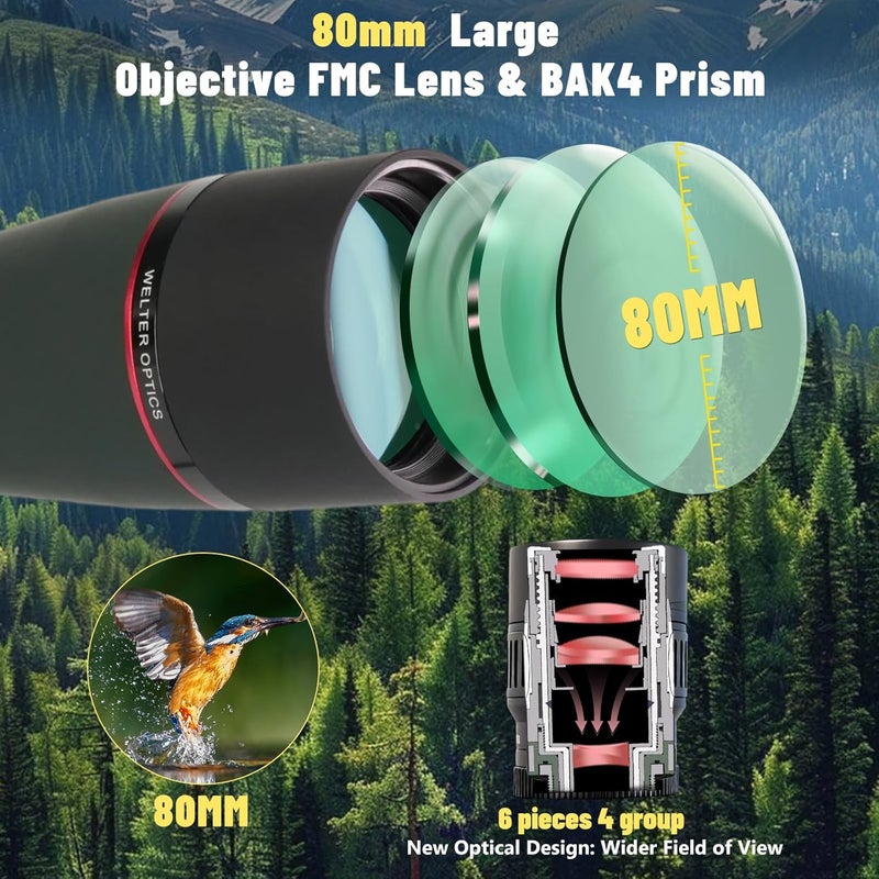 BOSTRON Spotting Scope, 20-60x80 Spotting Scopes for Target Shooting with Tripod BAK4 Prism & FMC Lens, 23mm Eyepiece Waterproof Spotter Scope for Birding Moon Viewing,Phone Adapter Carrying Bag,Green - Image 4